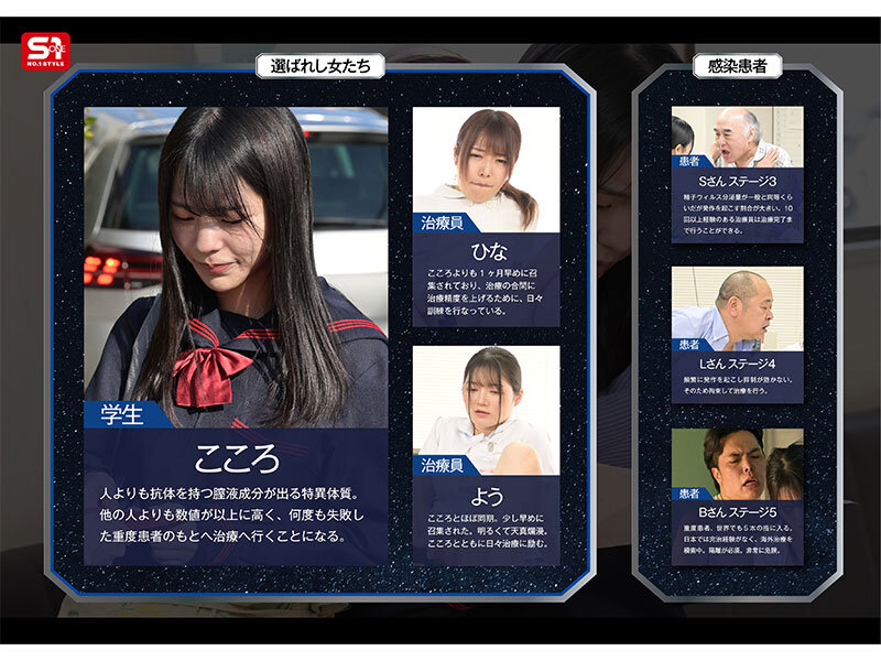 物語の主要人物一覧